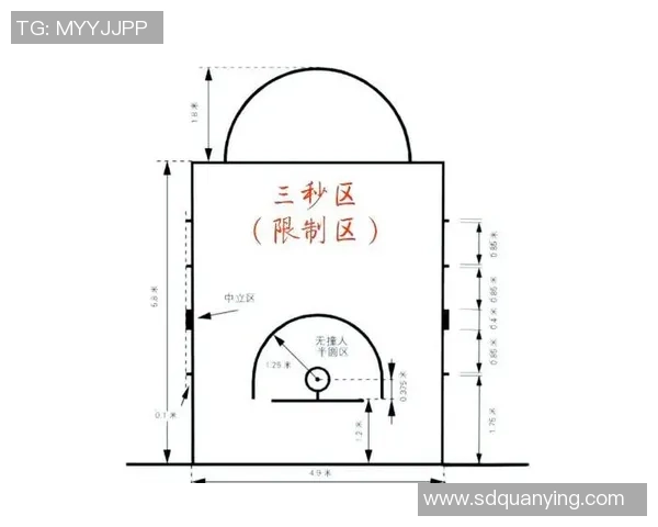 从零起步打造无懈可击的篮球团队协作技巧与策略指南 从零起步打造无懈可击的篮球团队协作技巧与策略指南