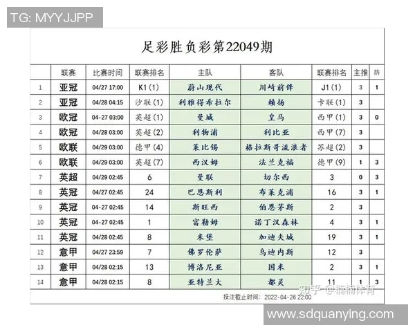 今天竞彩足球胜平负赛事对阵分析与投注建议全面解读 今天竞彩足球胜平负赛事对阵分析与投注建议全面解读
